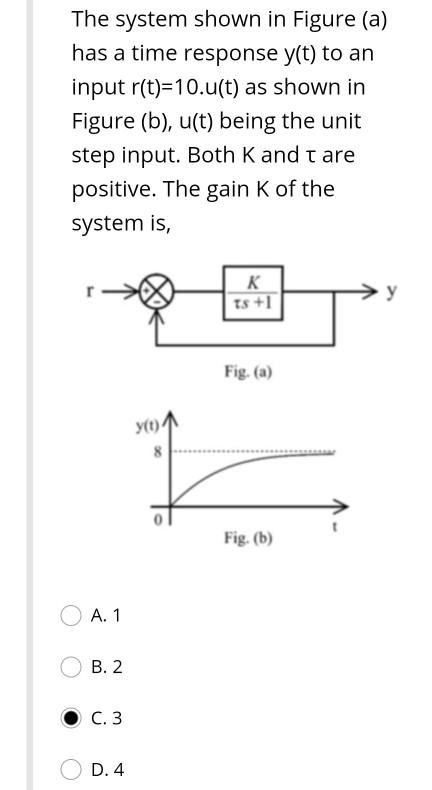 Solved The system shown in Figure (a) has a time response | Chegg.com