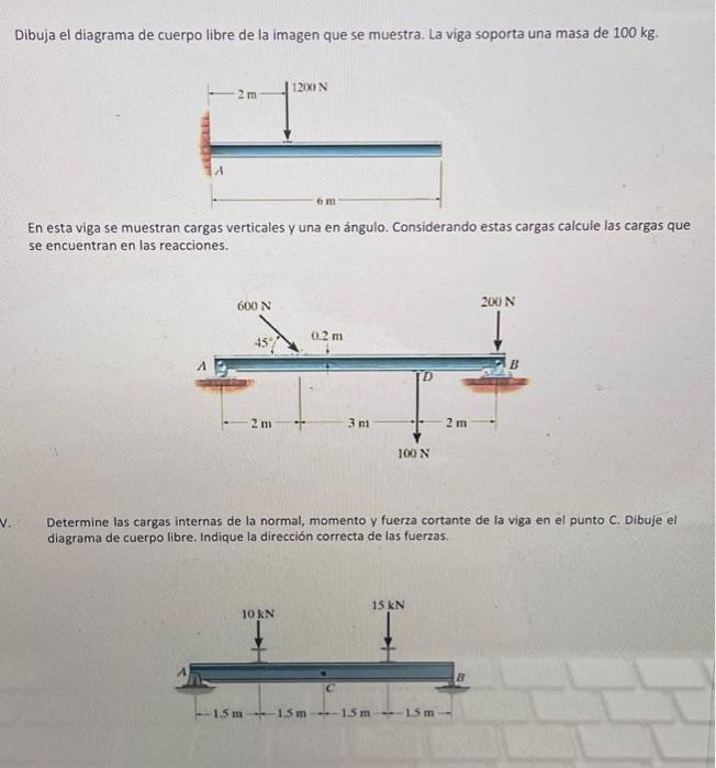 Dibuja el diagrama de cuerpo libre de la imagen que se muestra. La viga soporta una masa de \( 100 \mathrm{~kg} \). En esta v