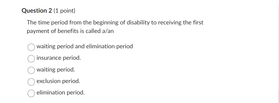 Solved Question 2 (1 ﻿point)The time period from the | Chegg.com