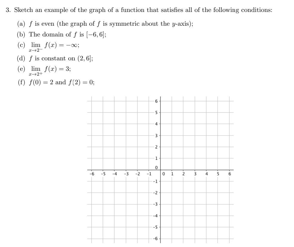 Solved 3. Sketch an example of the graph of a function that | Chegg.com