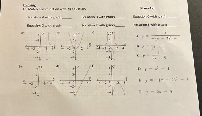 Solved Thinking 10. Match each function with its equation. | Chegg.com