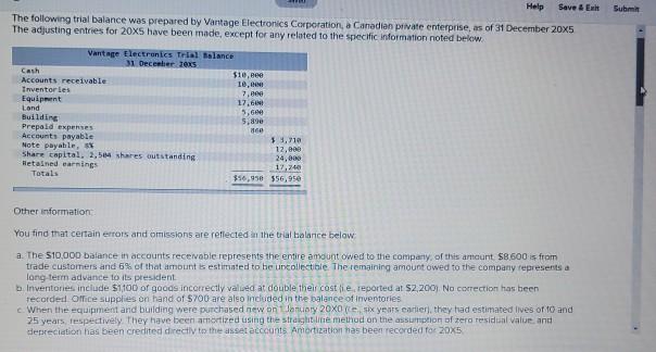 Solved Sub Help Save & Ew The following trial balance was | Chegg.com