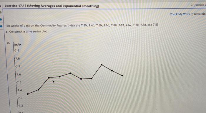 Solved Exercise 17.15 (Moving Averages and Exponential | Chegg.com