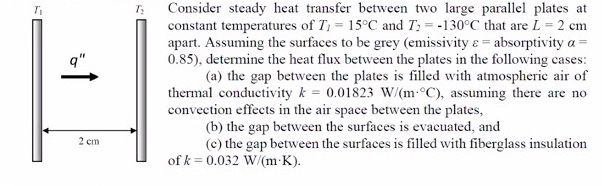 Solved Ti T: q" Consider steady heat transfer between two | Chegg.com