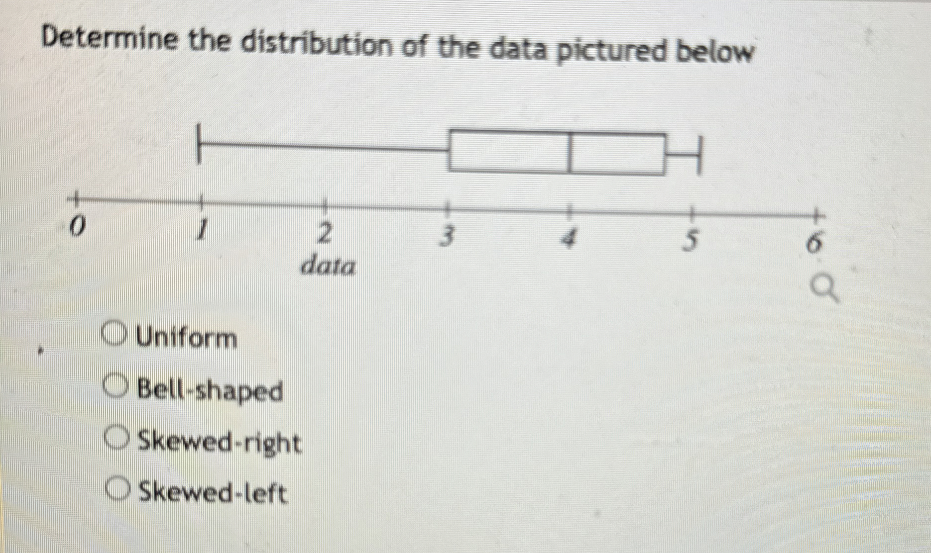 Solved by an EXPERT Determine the distribution of the data pictured ...