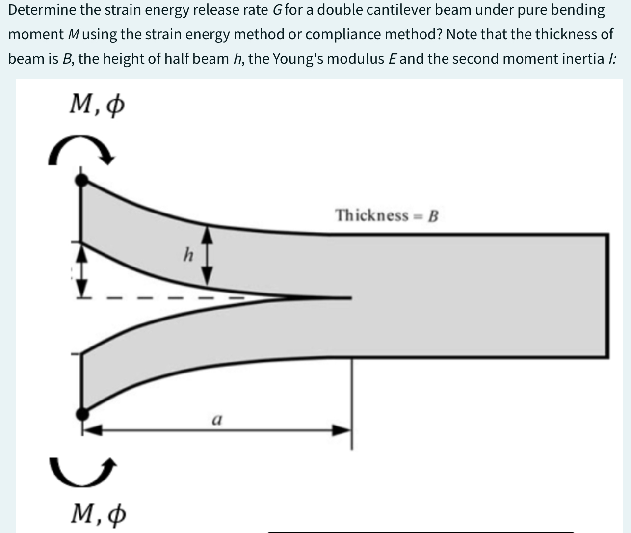 Solved Determine the strain energy release rate G ﻿for a | Chegg.com