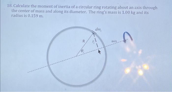 moment of inertia of a ring along its diameter