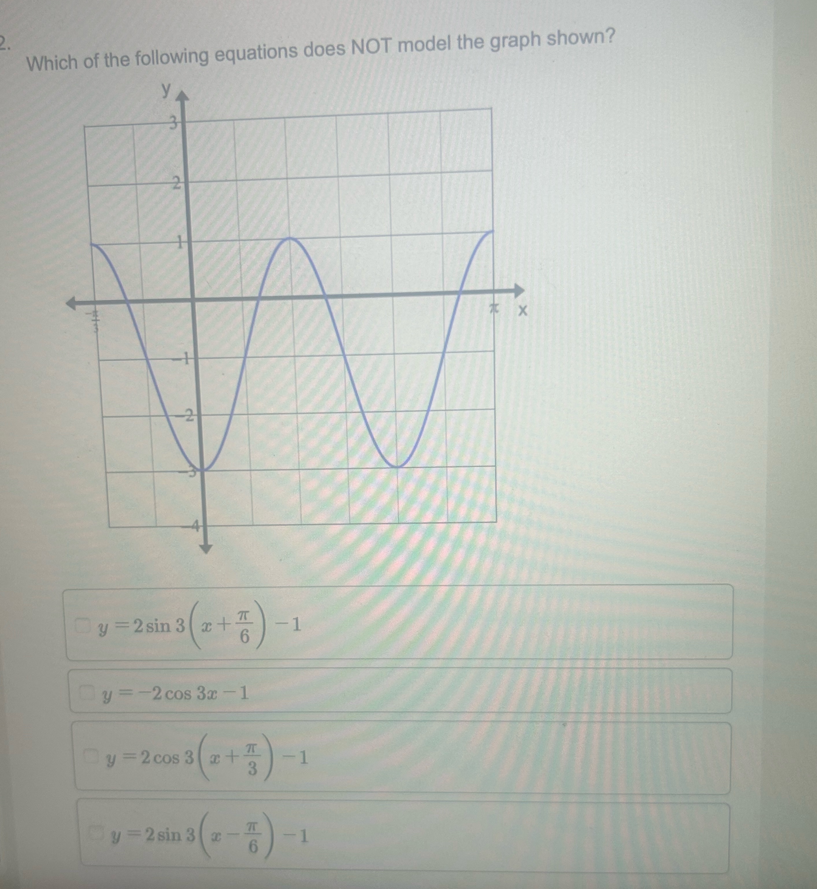 Solved Which of the following equations does NOT model the | Chegg.com