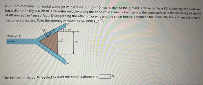 Solved A 2.5-cm-diameter horizontal water jet with a speed | Chegg.com
