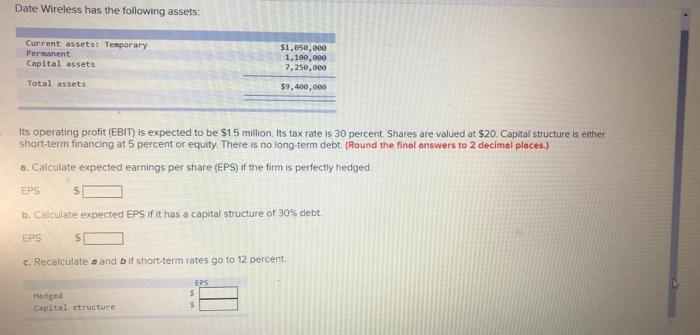 Solved Date Wireless Has The Following Assets: Current | Chegg.com