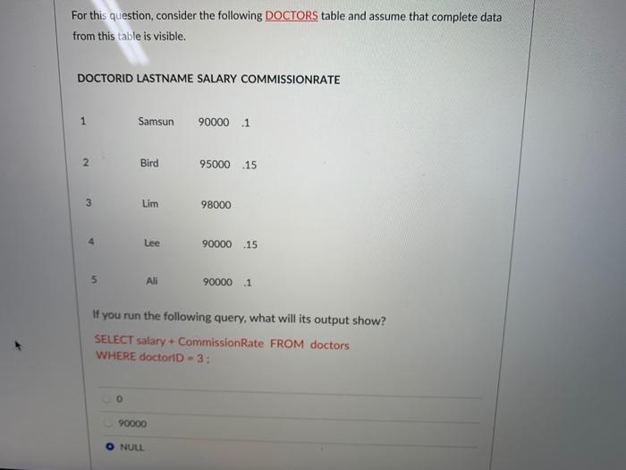 Solved For this question, consider the following DOCTORS | Chegg.com