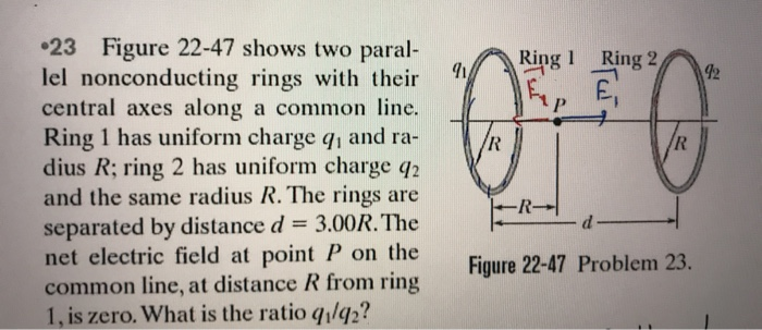 Solved Ring 2 92 Ring 1 fr E 23 Figure 22-47 shows two | Chegg.com