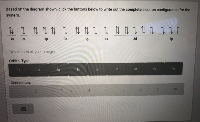 Solved Based on the diagram shown, click the buttons below | Chegg.com