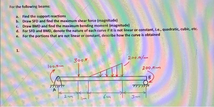 Solved For the following beams: a. Find the support | Chegg.com