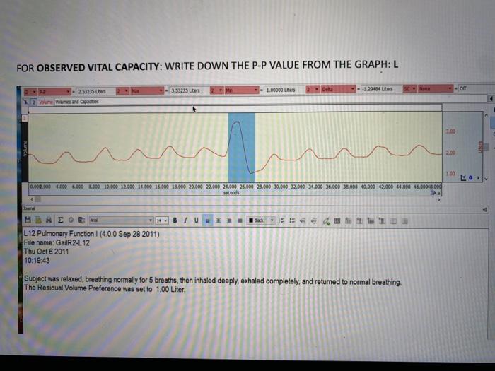 FOR OBSERVED VITAL CAPACITY: WRITE DOWN THE P-P VALUE FROM THE GRAPH: L 3.53235 Lt 1.00000 Lt --1.29104 Non Off + 2.51235 Vou