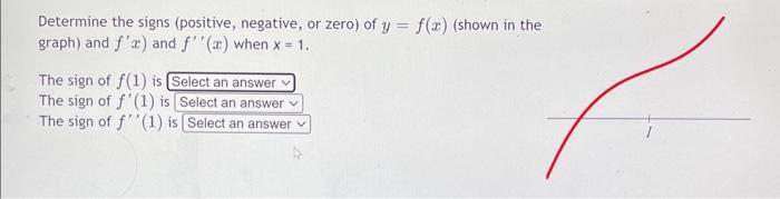 Solved Determine the signs (positive, negative, or zero) of | Chegg.com