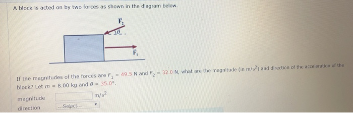 Solved A block is acted on by two forces as shown in the | Chegg.com