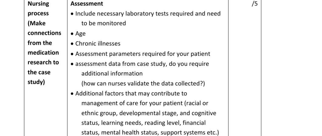 rn polypharmacy case study test