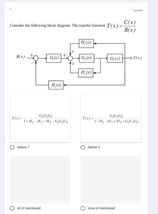 Solved 3 points C(s) Consider the following block diagram. | Chegg.com
