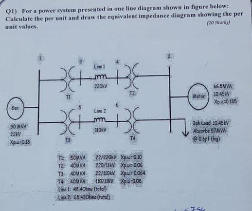 Solved 01) For a power system presented in one line diagram | Chegg.com