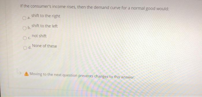 Solved If the consumer's income rises, then the demand curve | Chegg.com