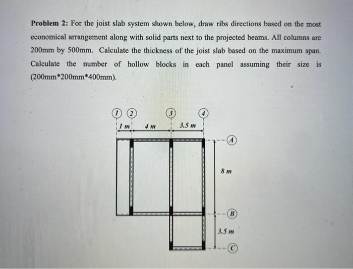 Solved Problem 2: For the joist slab system shown below, | Chegg.com