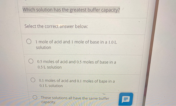 Solved Which Solution Has The Greatest Buffer Capacity? S