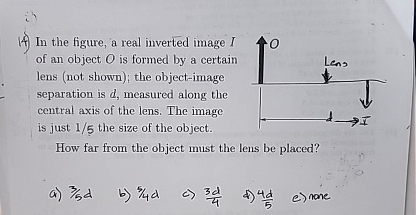 Solved In the figure, a real inverted image Iof an object O | Chegg.com