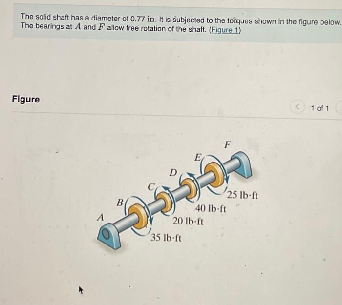 Solved part a - determine max shear stress in region BC of | Chegg.com