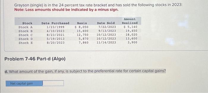 Solved Grayson Single Is In The 24 Percent Tax Rate 8969