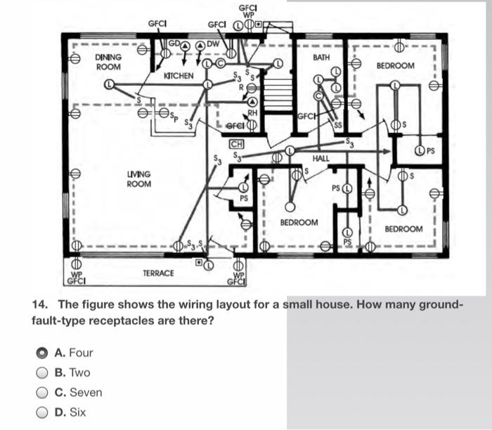 Solved GFCI GFCI WP GECI DO DW 0 BATH DINING ROOM BEDROOM