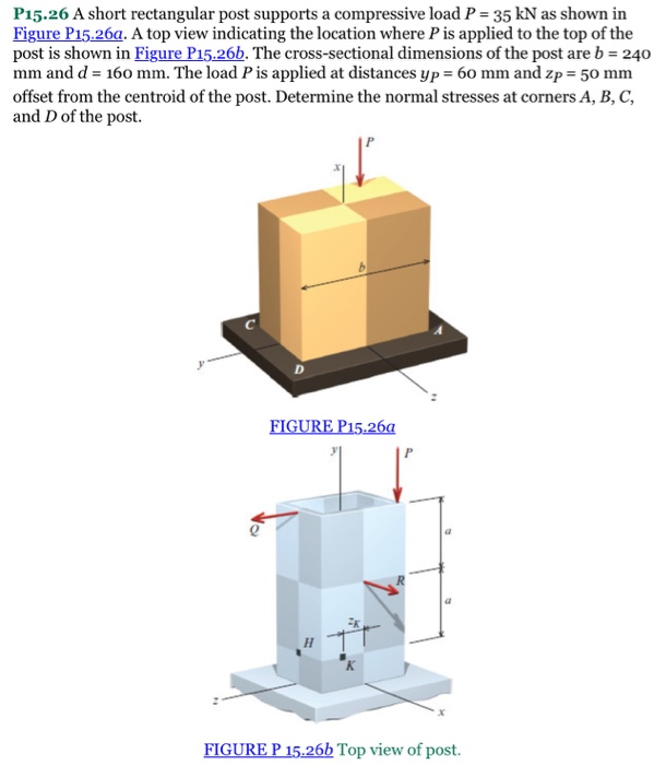 Solved P15.26 A short rectangular post supports a | Chegg.com