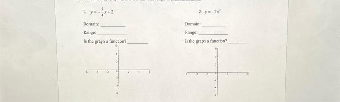 y x 2 5x 6 domain and range