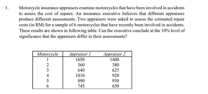 Solved Motorcycle insurance appraisers examine motorcycles | Chegg.com