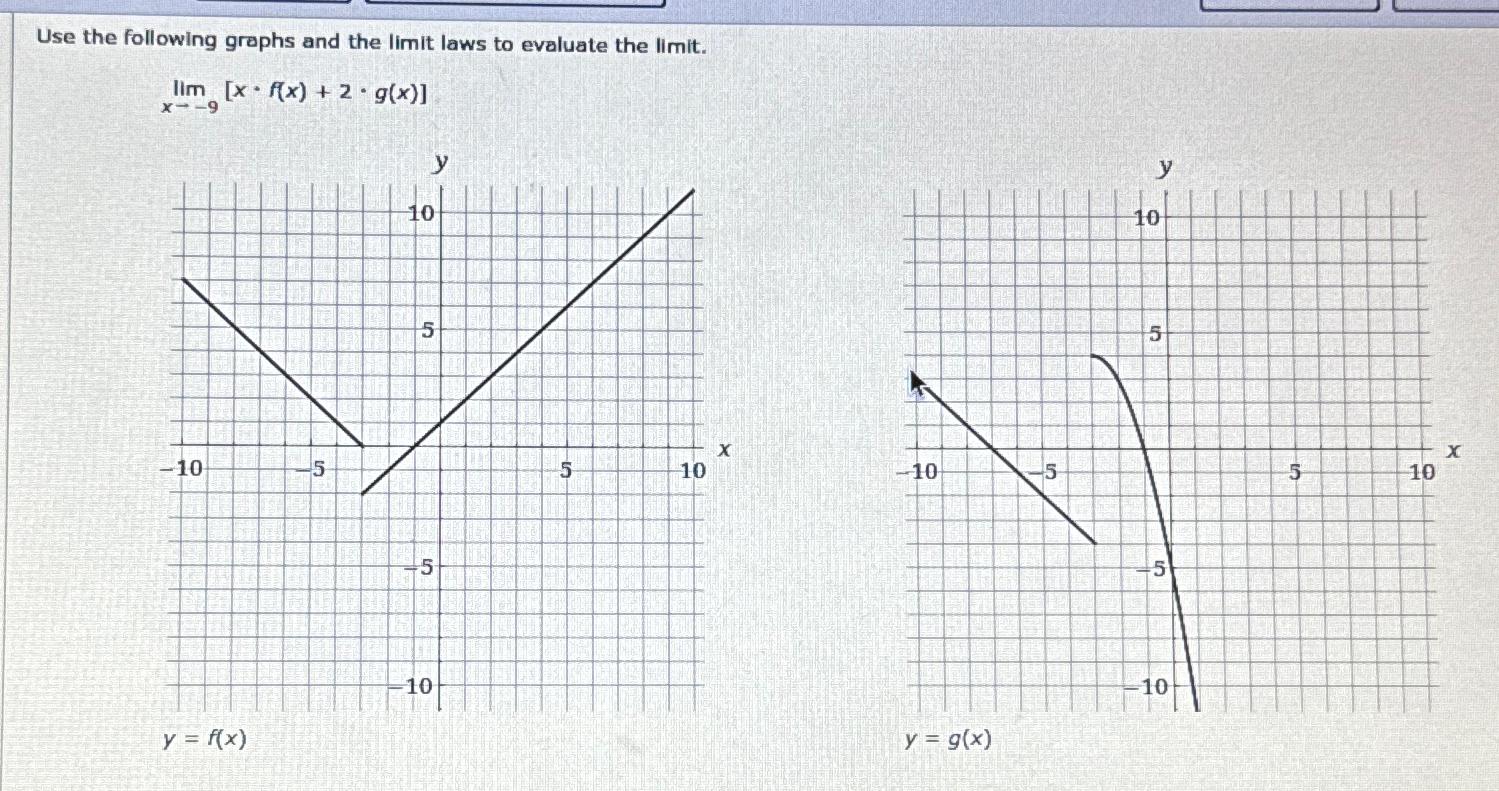 Solved Use the following graphs and the limit laws to | Chegg.com