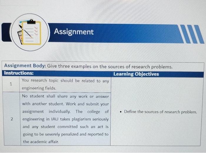 Solved Give Three Examples On The Sources Of Research | Chegg.com