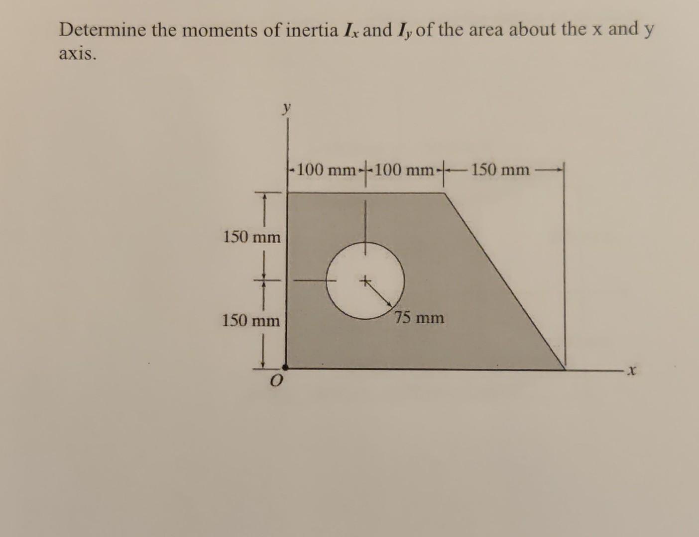 Solved Determine the moments of inertia Ix and Iy of the | Chegg.com