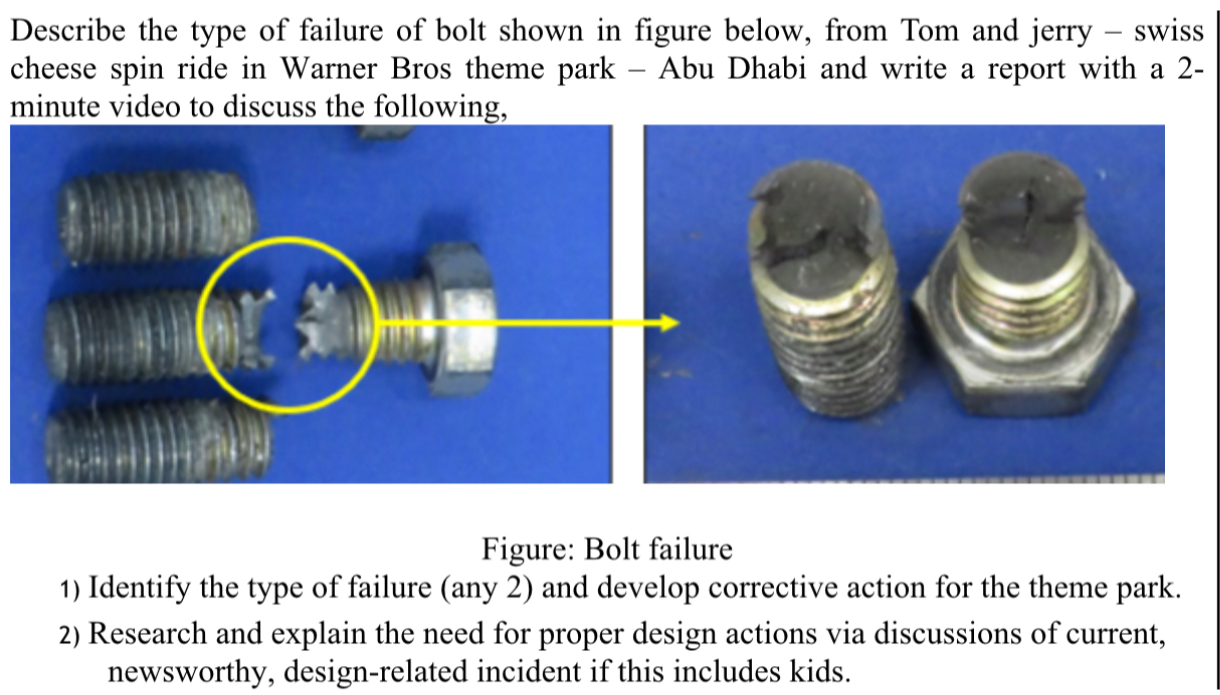 Solved Describe the type of failure of bolt shown in figure | Chegg.com
