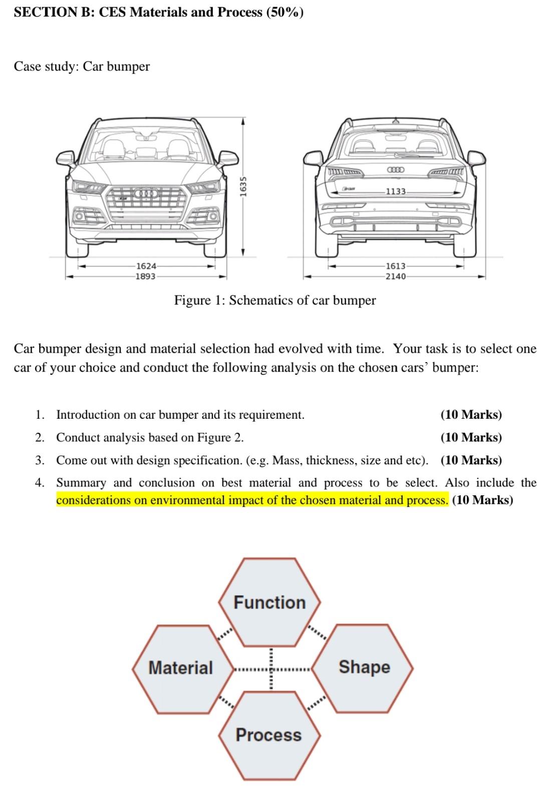 Solved SECTION B CES Materials and Process (50) Case