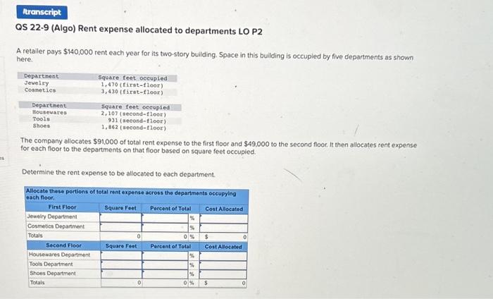Solved QS 22-9 (Algo) Rent expense allocated to departments | Chegg.com