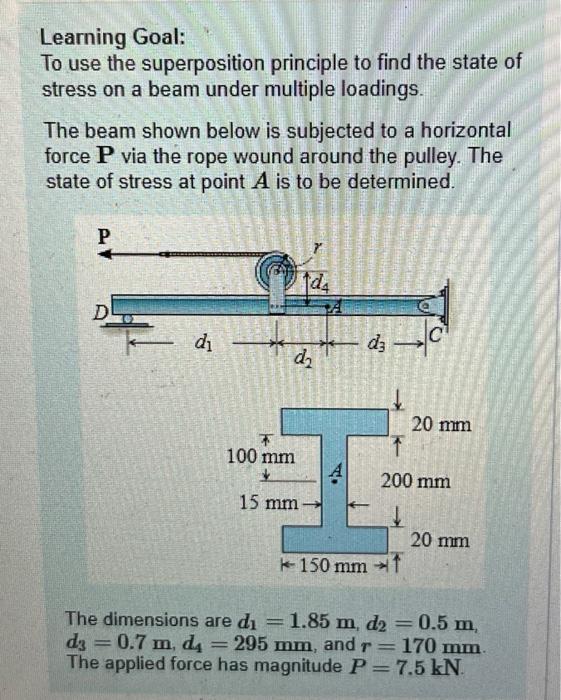 Solved Learning Goal: To use the superposition principle to | Chegg.com