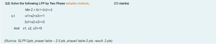 Solved (13 marks) Q2) Solve the following LPP by Two Phase | Chegg.com