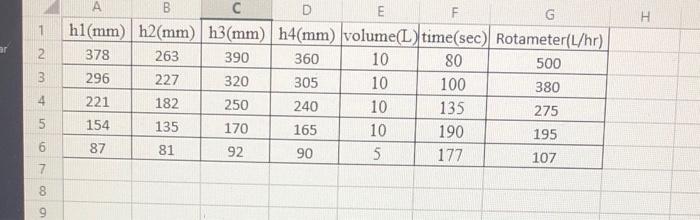 G H 1 ar 2. 3 4 5 А B с E F h1(mm) 52(mm) 13(mm) | Chegg.com