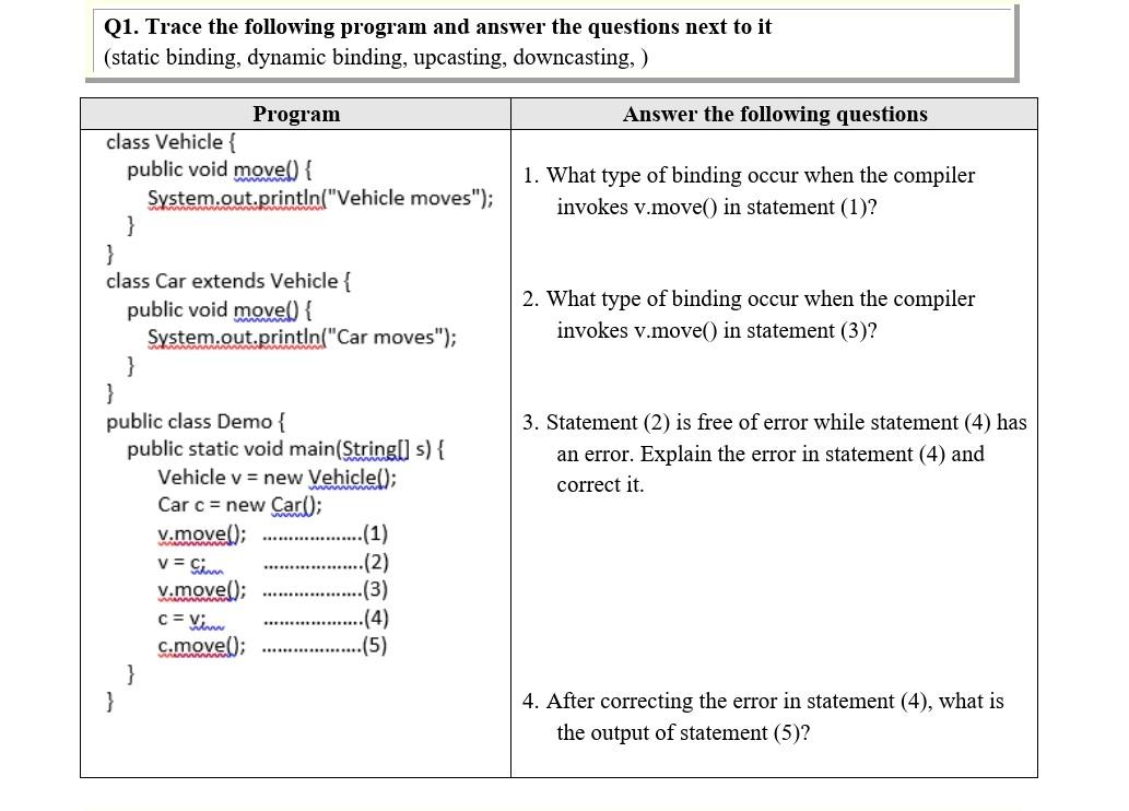 Solved Q1. Trace the following program and answer the | Chegg.com