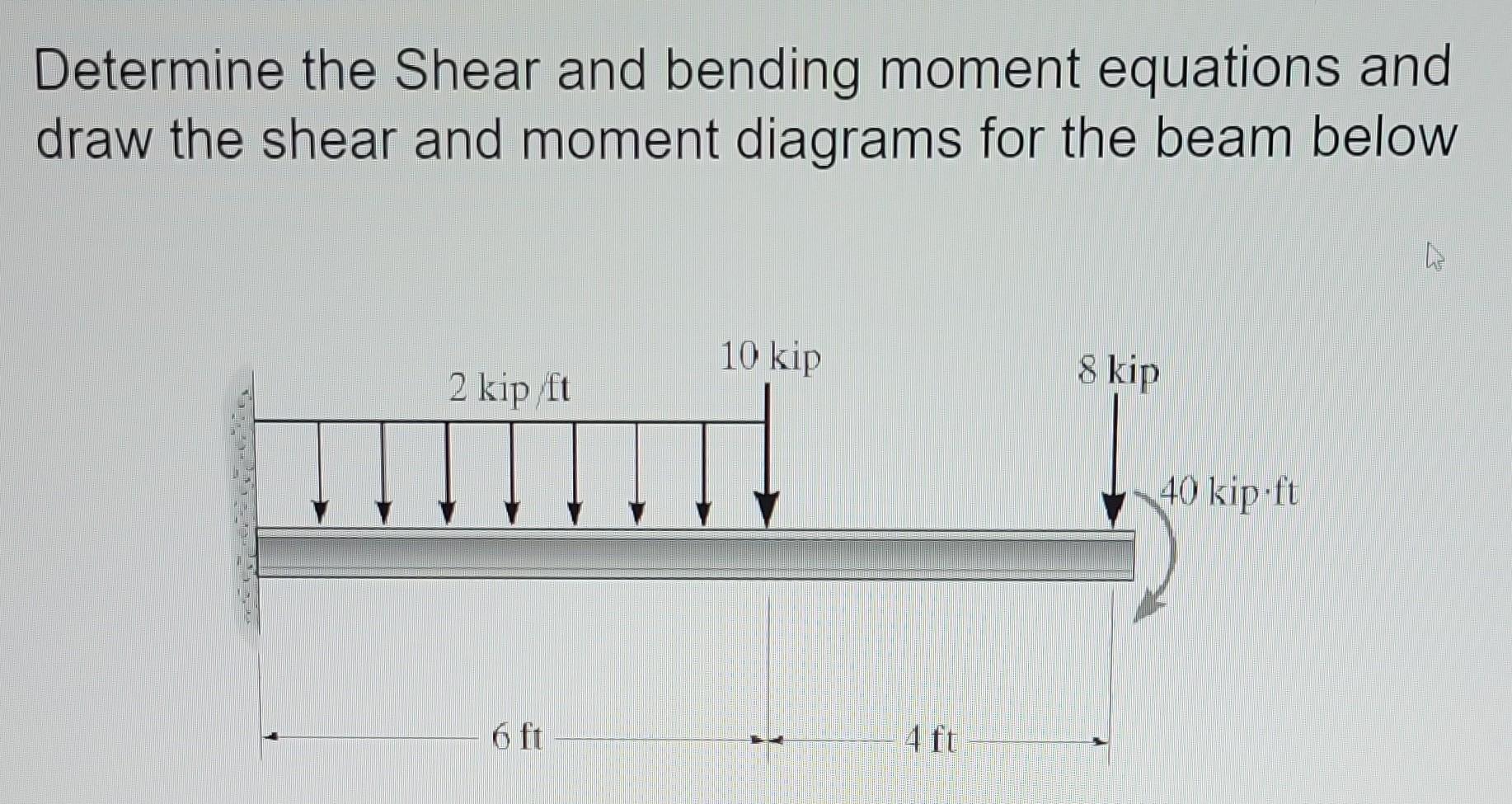 Solved Determine The Shear And Bending Moment Equations And | Chegg.com