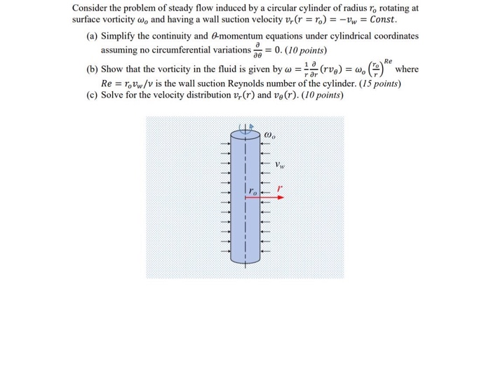 Solved Consider the problem of steady flow induced by a | Chegg.com