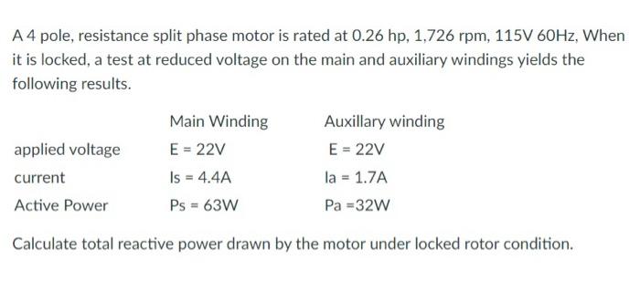 Solved A4 pole, resistance split phase motor is rated at | Chegg.com