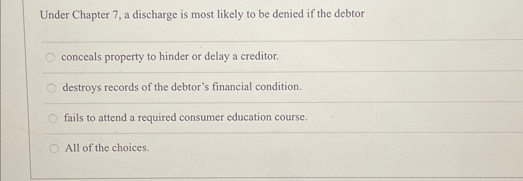 Solved Under Chapter 7, ﻿a discharge is most likely to be | Chegg.com
