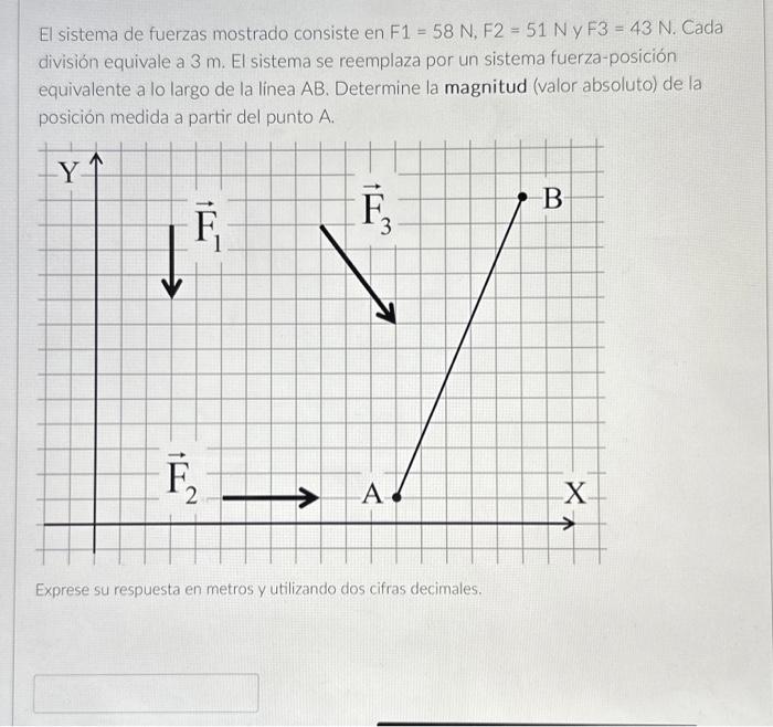 El sistema de fuerzas mostrado consiste en \( F 1=58 \mathrm{~N}, \mathrm{~F} 2=51 \mathrm{~N} \) y \( \mathrm{F} 3=43 \mathr