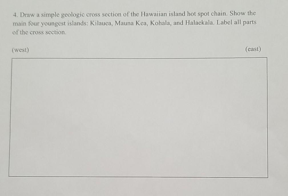 Solved 4. Draw a simple geologic cross section of the | Chegg.com